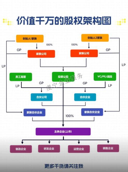 {贛州股權(quán)設(shè)計咨詢}公司有權(quán)利不給小股東分紅嗎