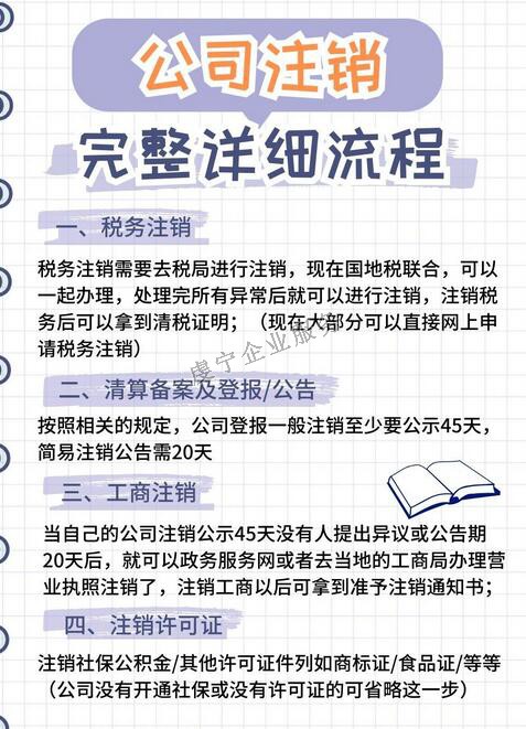 贛州注銷公司你還在為此類問題犯愁嗎？